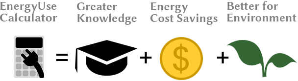 Energy Use Calculator Calculate Electricity Usage And Cost Calculate Your Energy Usage